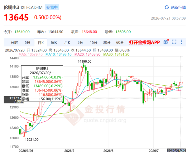 image.png http://img-cdn.mall.lingtong.info/uploads/assets/images/{1ED00BF4-8BDC-C97B-B391-53DD53EDE5FE}.png